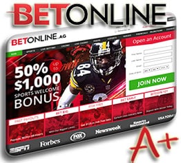 betonline.com sportsbook