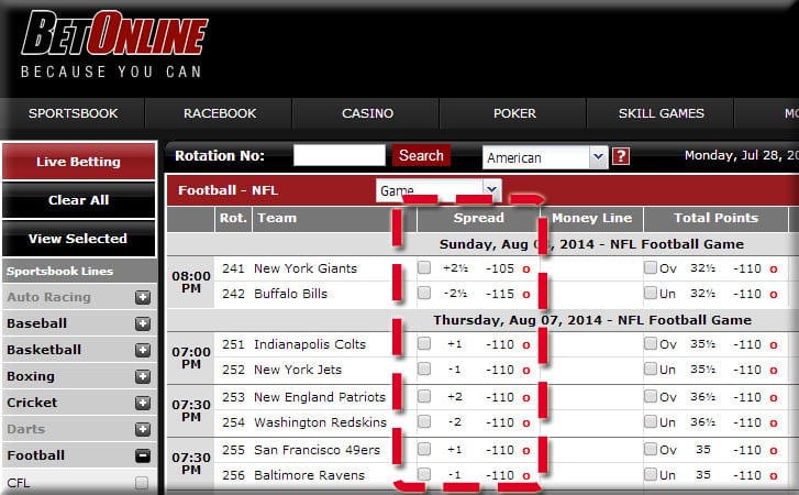 Betting Against Point Spread