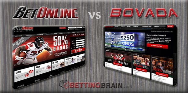 Betonline Betonline
