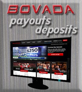 Bovada payout fees