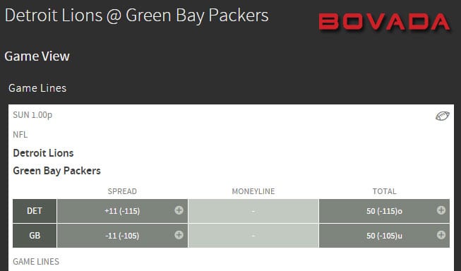 Betting Lines for Lions and Packers