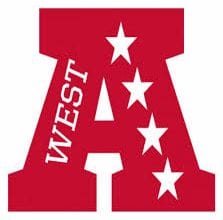 2017 AFC West Preview