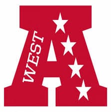 2017 AFC West Preview