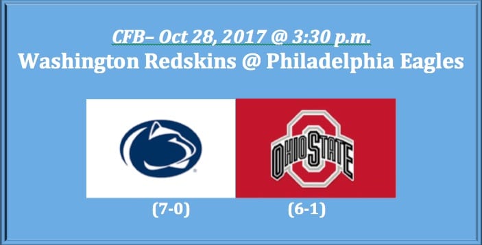 Penn State Plays OSU College Football Free Pick