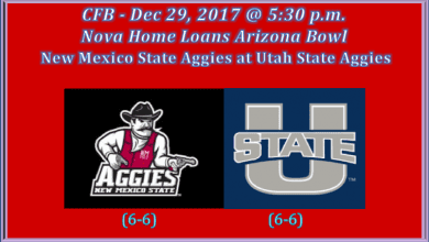 New Mexico State plays Utah State 2017 Arizona Bowl pick