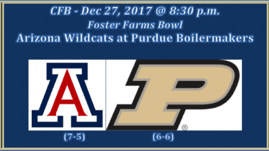 Arizona Plays Purdue 2017 Foster Farms Bowl Pick
