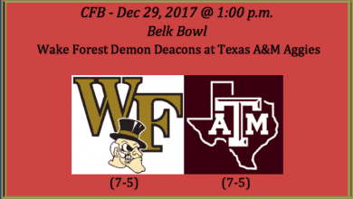 Wake Forest plays Texas A&M 2017 Belk Bowl pick