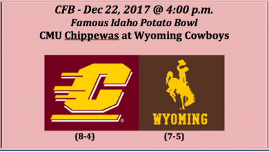 Central Michigan plays Wyoming 2017 Famous Idaho Potato Bowl pick