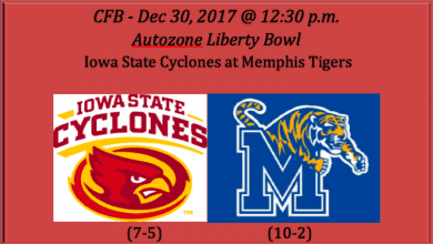 Iowa State plays Memphis 2017 Liberty Bowl pick