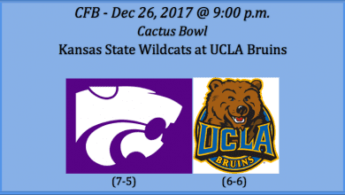 Kansas State plays UCLA 2017 Cactus Bowl pick