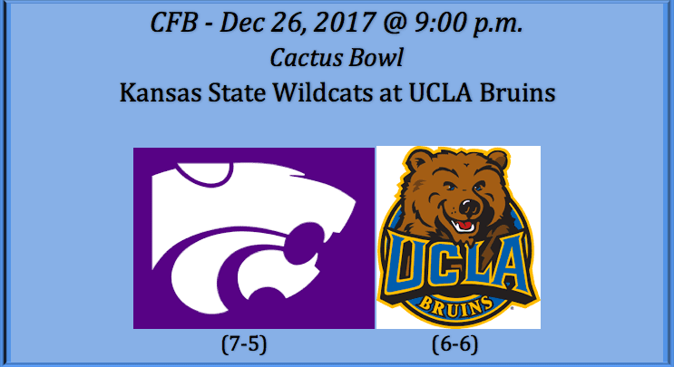 Kansas State Plays UCLA 2017 Cactus Bowl Pick- Sports Betting