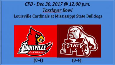 Louisville plays Mississippi State 2017 Taxslayer Bowl pick