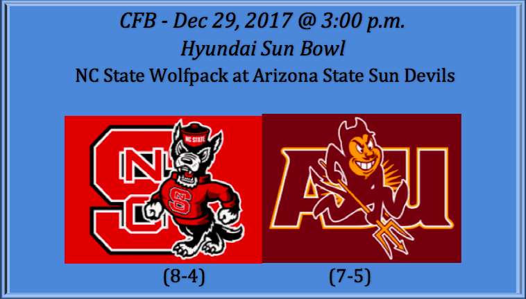 NC State Plays Arizona 2017 Hyundai Sun Bowl Pick