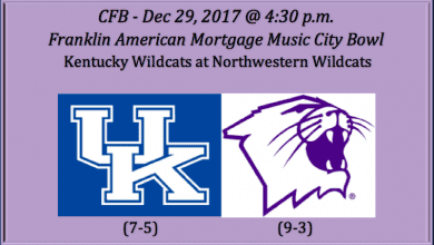 Kentucky Plays Northwestern 2017 Music City Bowl Pick