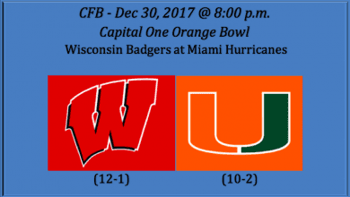Wisconsin plays Miami 2017 Orange Bowl pick