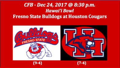 Fresno State plays Houston 2017 Hawaii Bowl pick