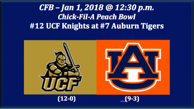 UCF plays Auburn 2018 Peach Bowl pick