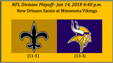 New Orleans plays Minnesota 2018 NFC Divisional Playoff game pick