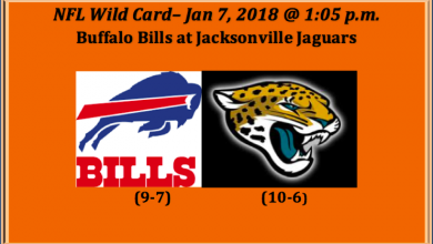 Buffalo plays Jacksonville 2018 AFC wild card pick