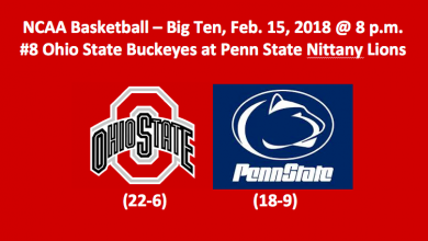 Ohio State plays Penn State 2018 NCAA basketball Big Ten pick