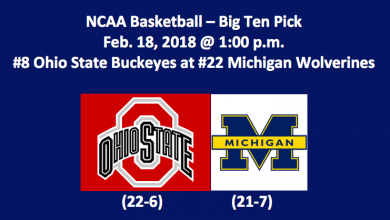 Ohio State Plays Michigan 2018 NCAA Basketball Big Ten Pick