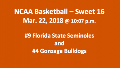 Florida State plays Gonzaga 2018 NCAA Tournament Sweet 16 pick
