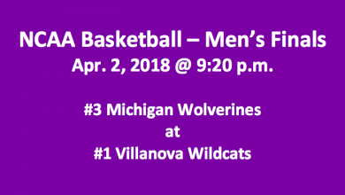 Michigan Plays Villanova 2018 NCAA Tournament Free Pick