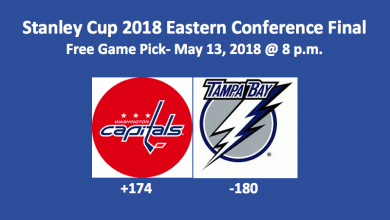 Washington Plays Tampa Bay Stanley Cup Game Two Pick- Top Analysis