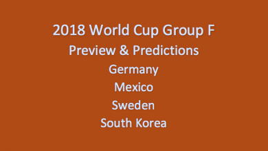2018 World Cup Group F Preview