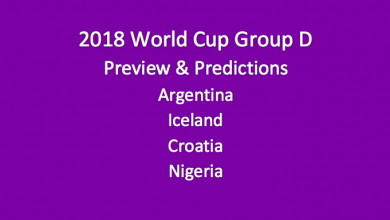 2018 World Cup Group D Preview