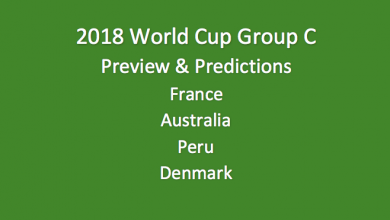 2018 World Cup Group C Preview