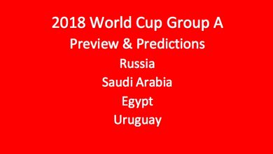 2018 World Cup Group A Preview