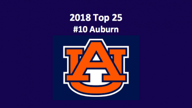 2018 Auburn Tigers College Football Preview