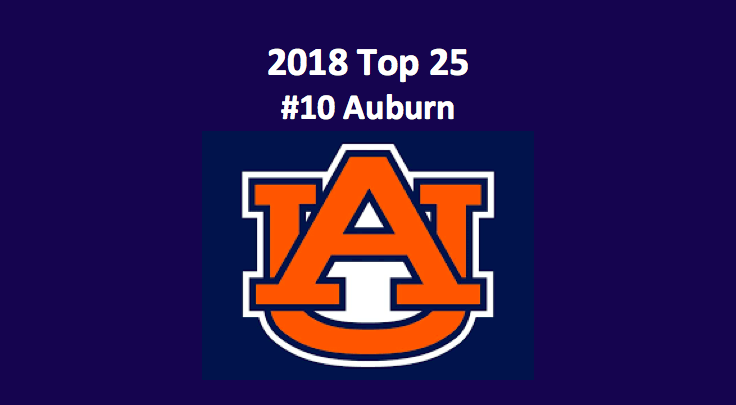 2018 Auburn Tigers College Football Preview