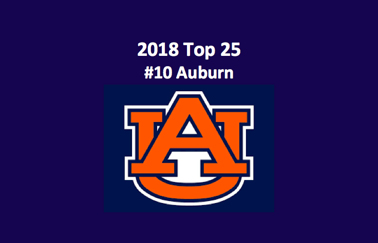 2018 Auburn Tigers College Football Preview