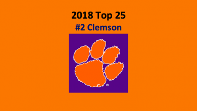 2018 Clemson Tigers college football preview