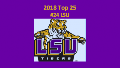 2018 LSU Tigers College Football Preview