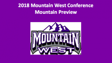 2018 MW Mountain Division college football betting preview