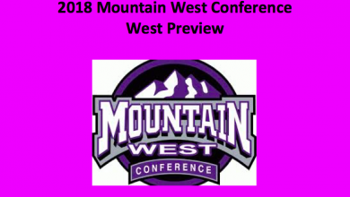 2018 MW West Division College Football Betting Preview