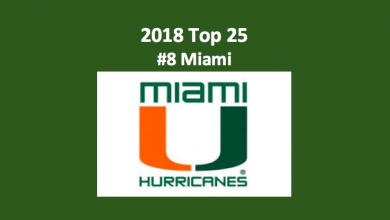 2018 Miami Hurricanes College Football Preview