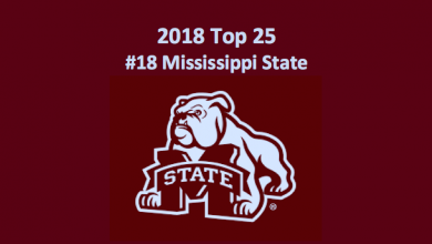 2018 Mississippi State Bulldogs College Football Preview