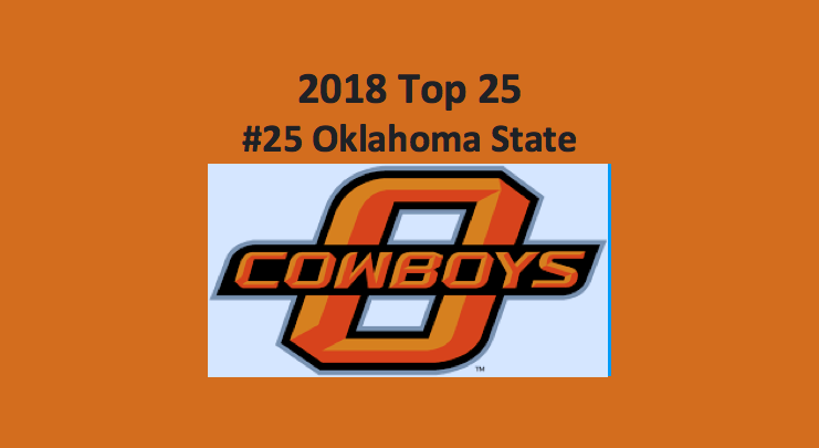 #25 Oklahoma State Cowboys College Preview