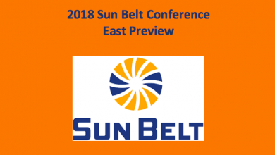 2018 SBC East College Football Betting Preview