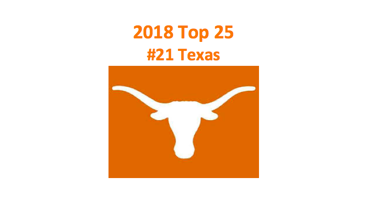 2018 Texas Longhorns Football Preview