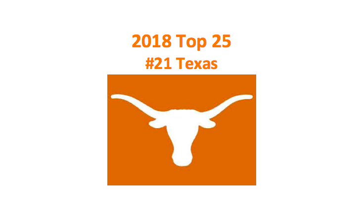 2018 Texas Longhorns Football Preview