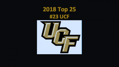 2018 UCF Knights College Football Preview