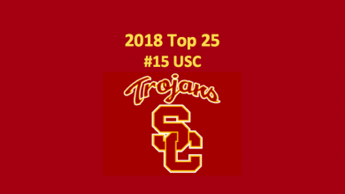 2018 USC Trojans College Football Preview