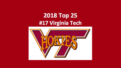 Virginia Tech Hokies College Football Preview
