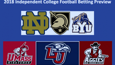 2018 Independent college football betting preview