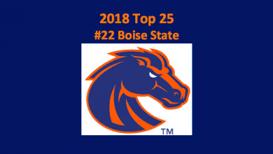 2018 Boise State Broncos College Football Preview